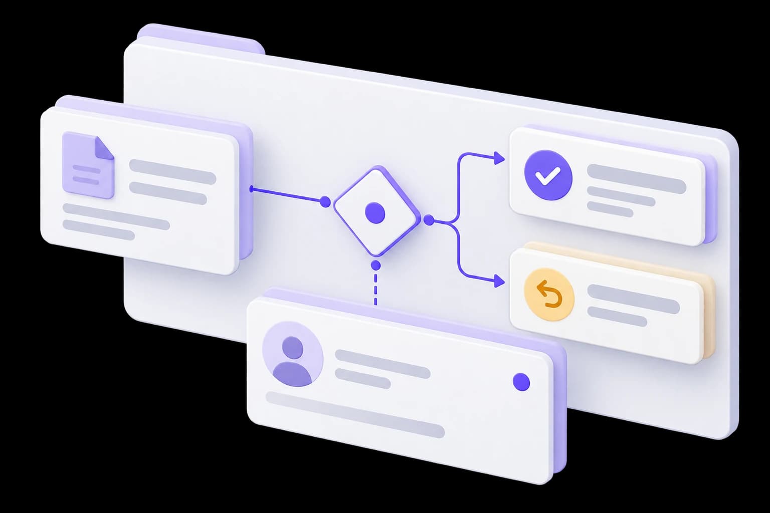 Purchase approval route with conditions and stages